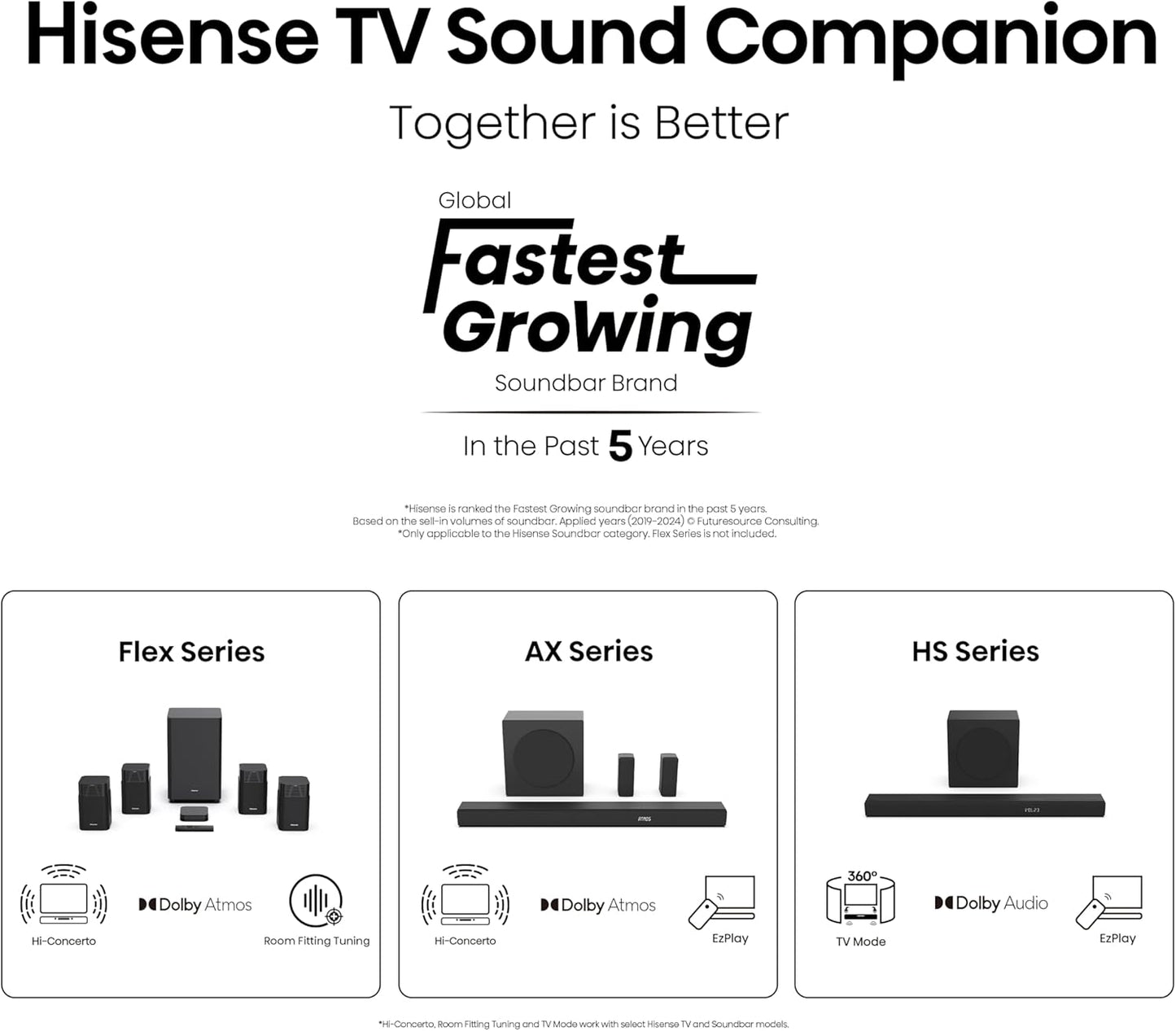 πΊ Hisense 43β 4K Ultra HD Smart TV β Precision, Power & Perfection